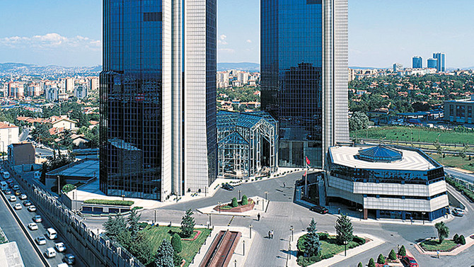 Sabancı Holding Sabancı Holding